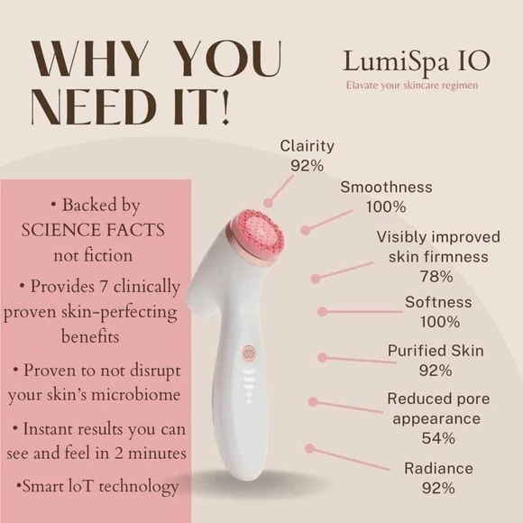 COPY - ageLOC LumiSpa iO facial device by NuSkin - Picture 5 of 13